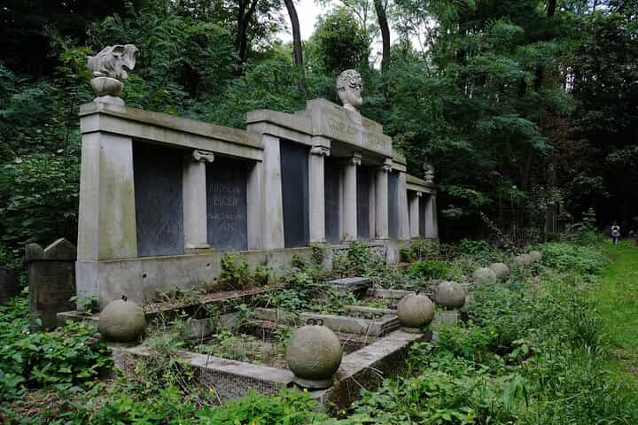 סיור פרטי בגטו ורשה, בבית הקברות היהודי, במוזיאון פולין